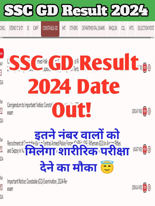 SSC GD Result 2024 :  अप्रैल माह के इस डेट को होगी जारी रिजल्ट
